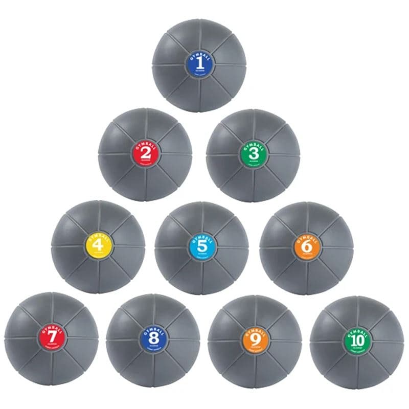 Loumet Gym Ball