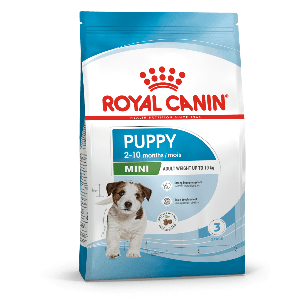 Royal Canin Mini Puppy 8 kg
